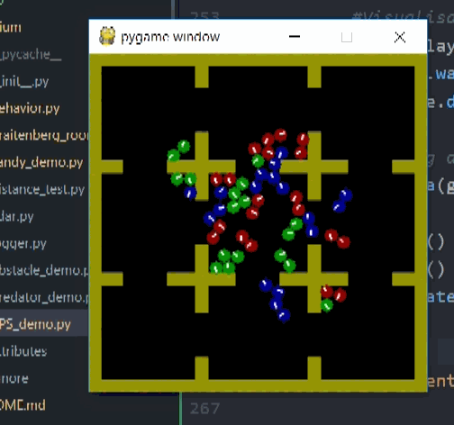 demo visualisation