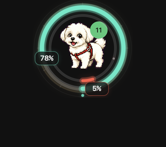 Codex Pet Limit Rings around a Codex pet
