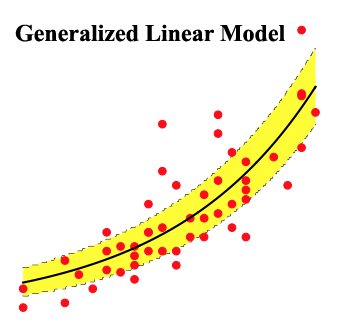sample image for regression
