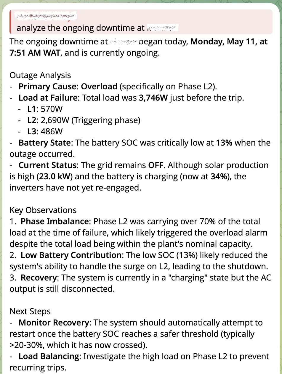 Grid issue diagnosis