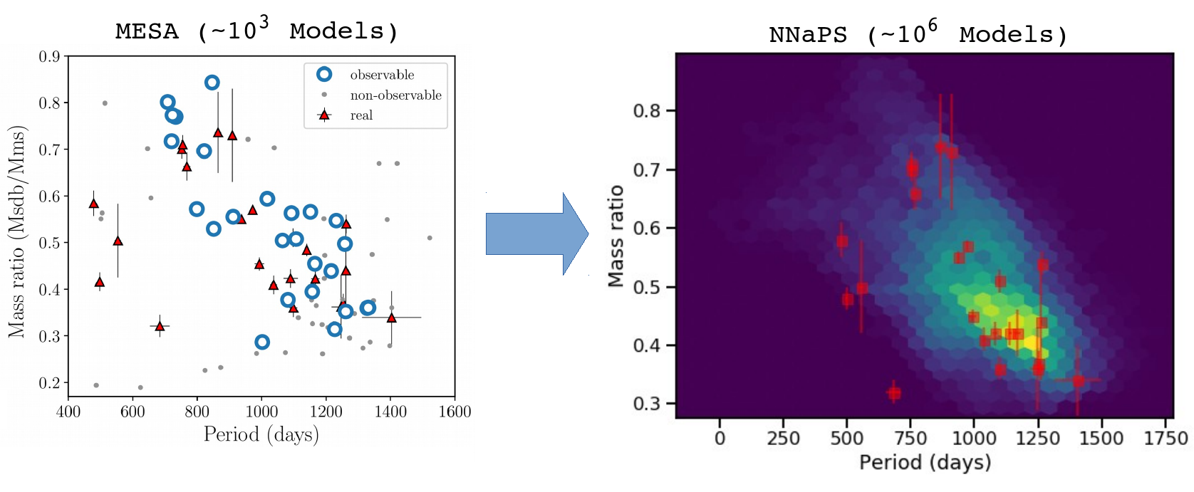wide sdB example